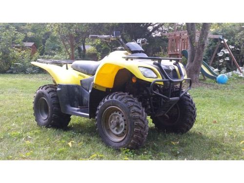 Product picture Suzuki Ozark LT-F250 2002-2009 Factory Workshop Manual